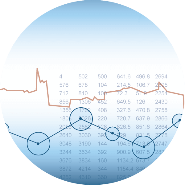 Data Viewer