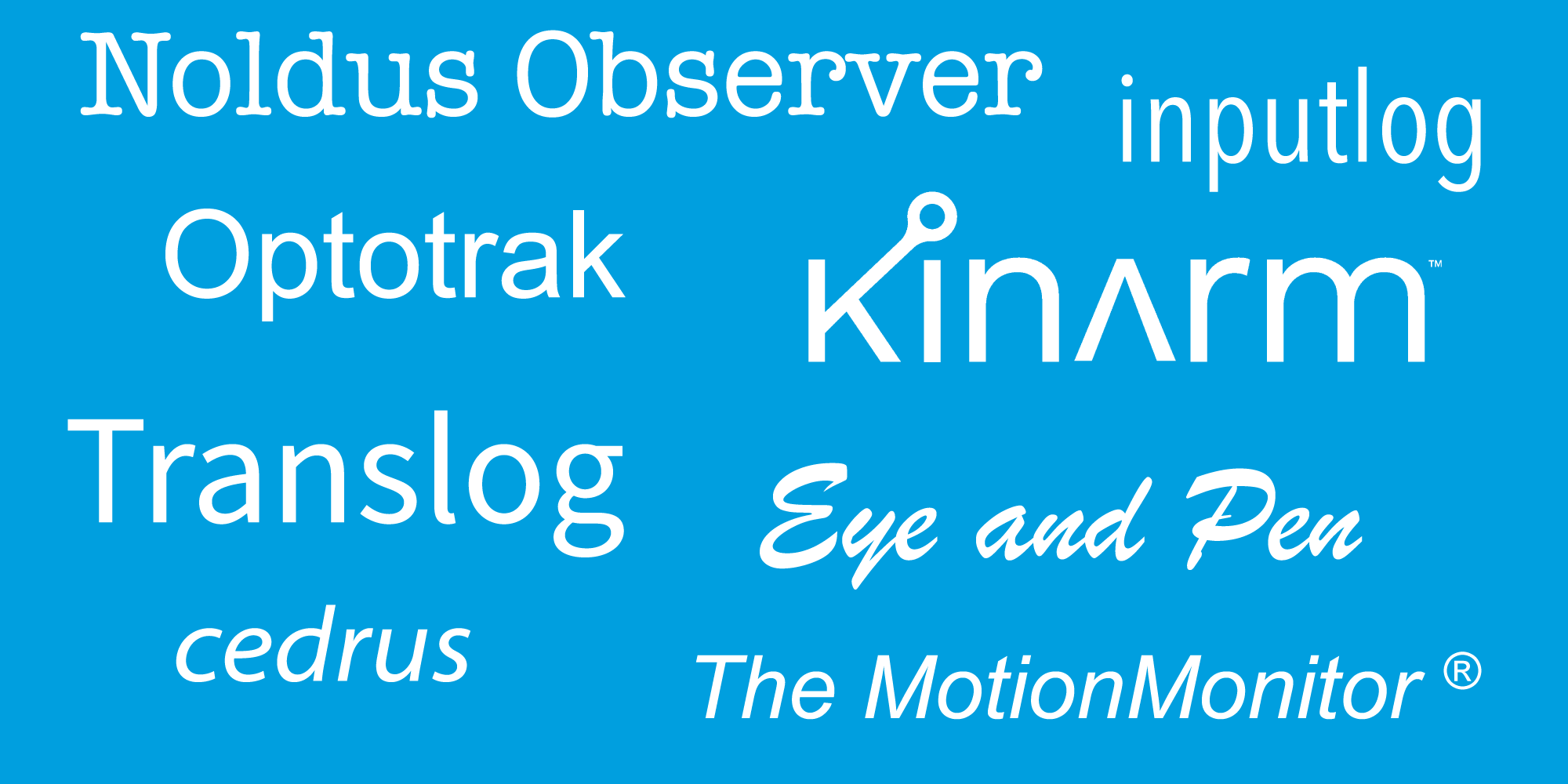 EyeLink Third Party Integration