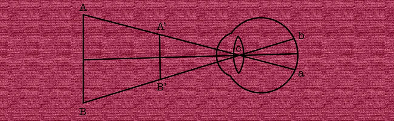 Visual Angle Calculation