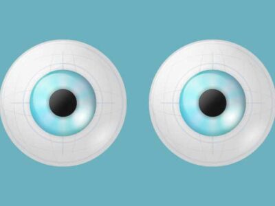 Eye Tracking Terminology