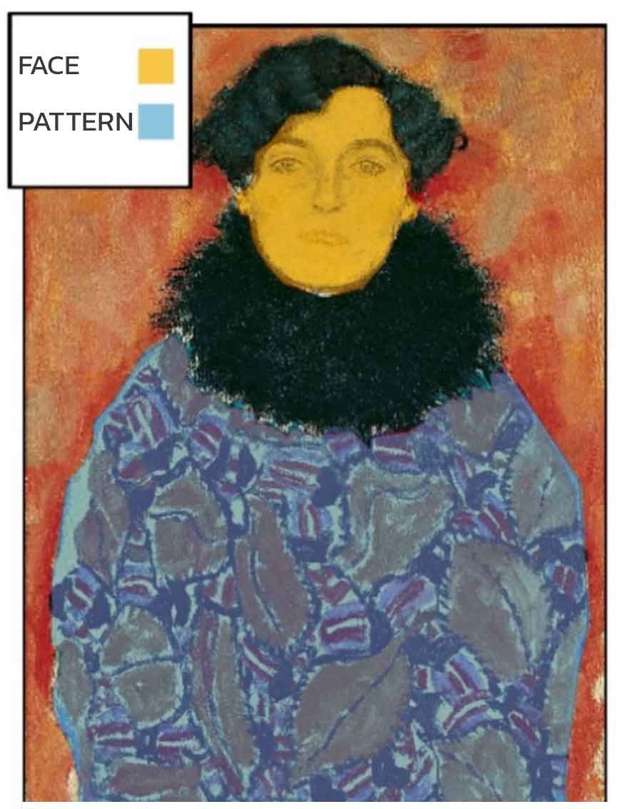 Gustav Klimt - Johanna Staude - Areas of Interest