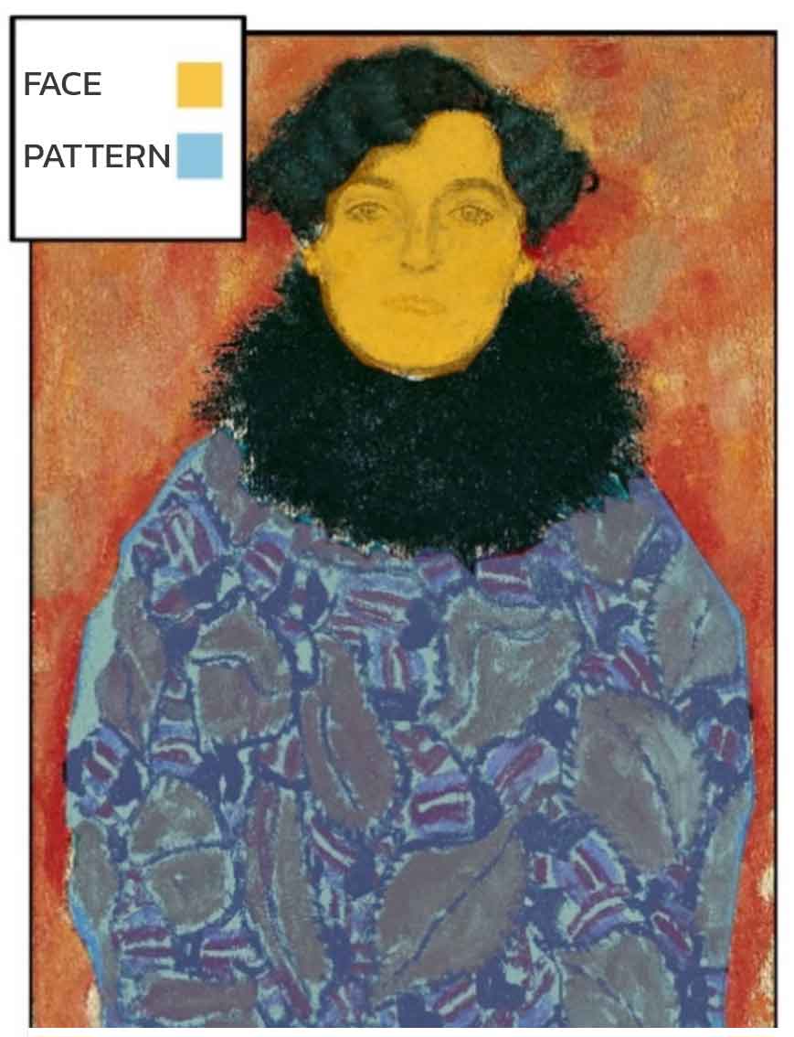 Gustav Klimt - Johanna Staude - Areas of Interest