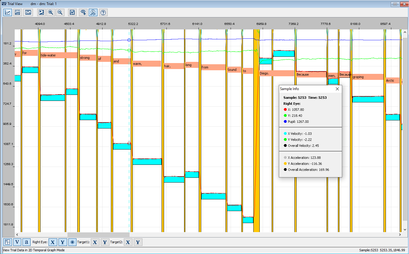 Data Viewer Temporal Graph View