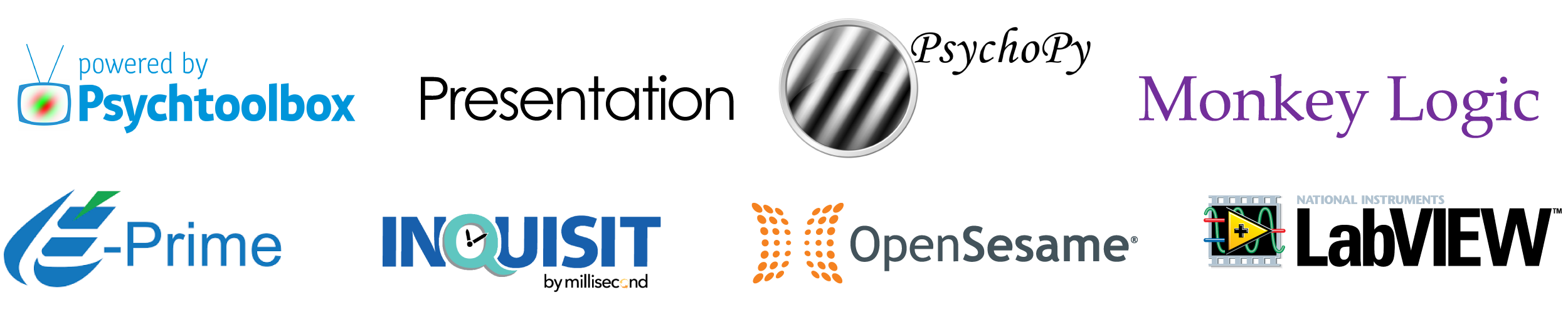Software Integration with EyeLink Eye Trackers