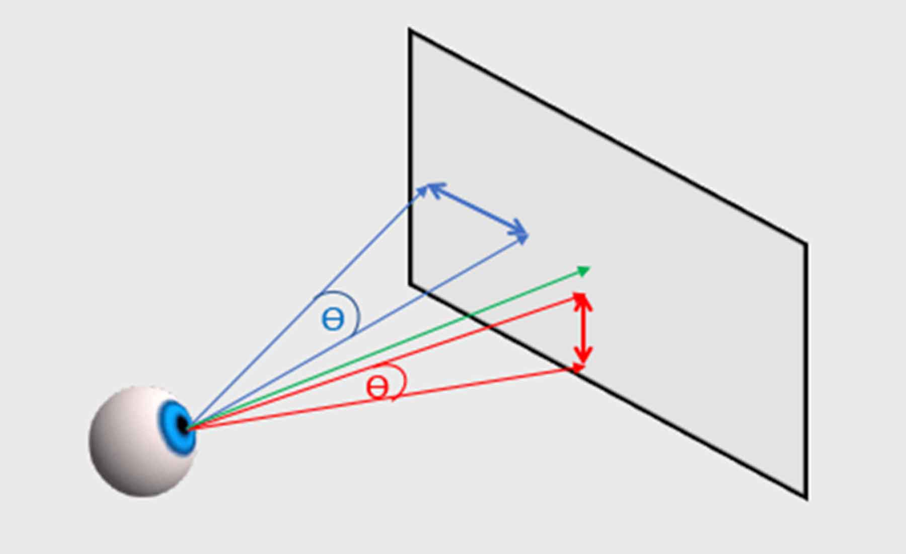 Eye Tracking Apps