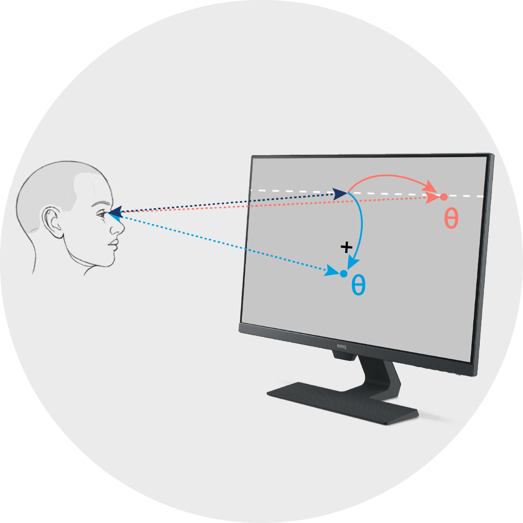 Trackable Range