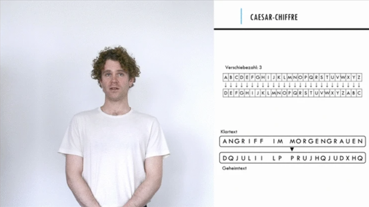 Eye Tracking, Eye Tracker for Online Learning with Video