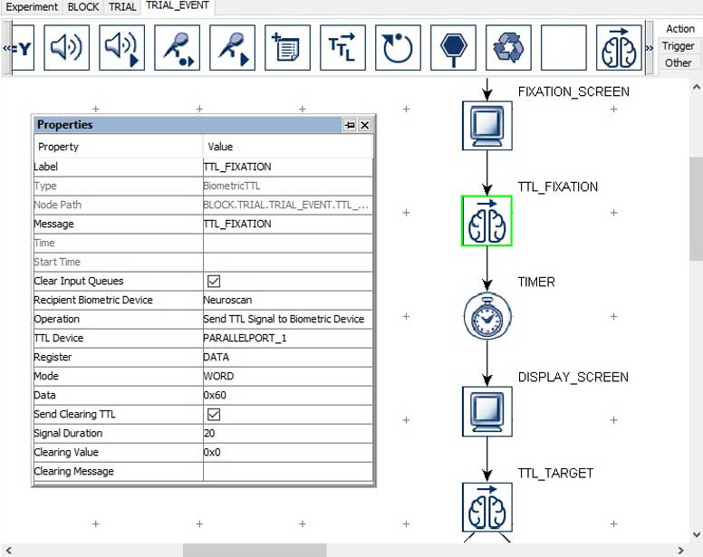 Neuroscan EyeLink Eye Tracker Integration